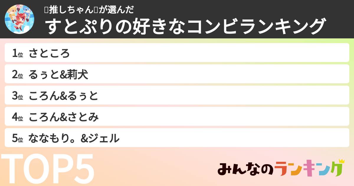 🎀推しちゃん🎀さんの「すとぷりの好きなコンビランキング」