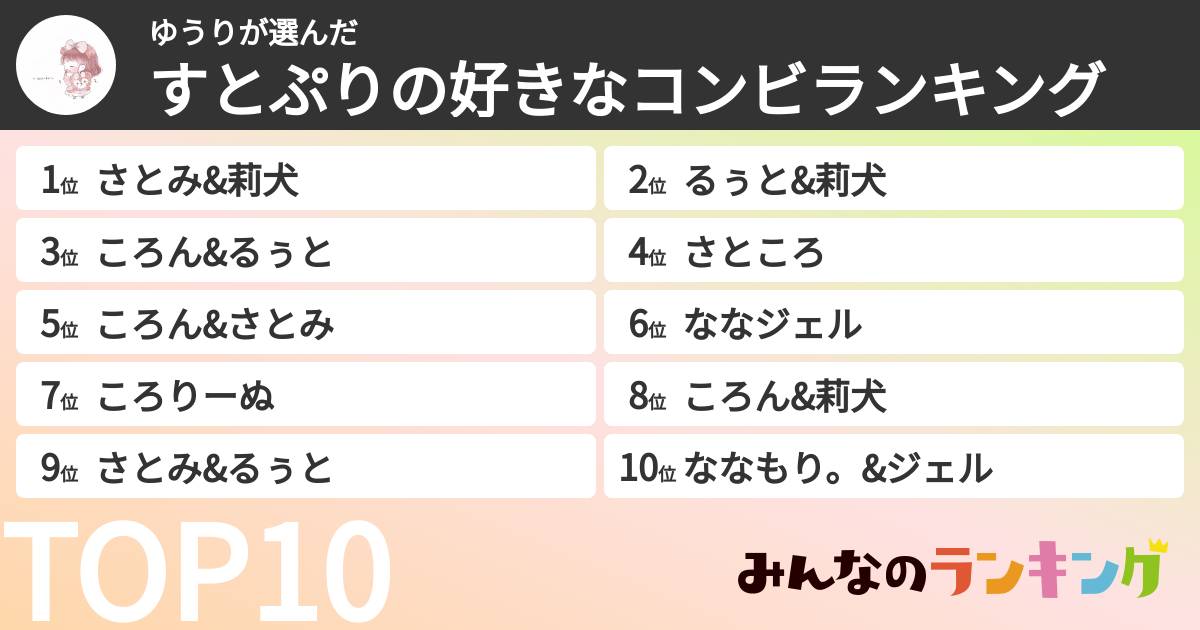 ゆうりさんの「すとぷりの好きなコンビランキング」