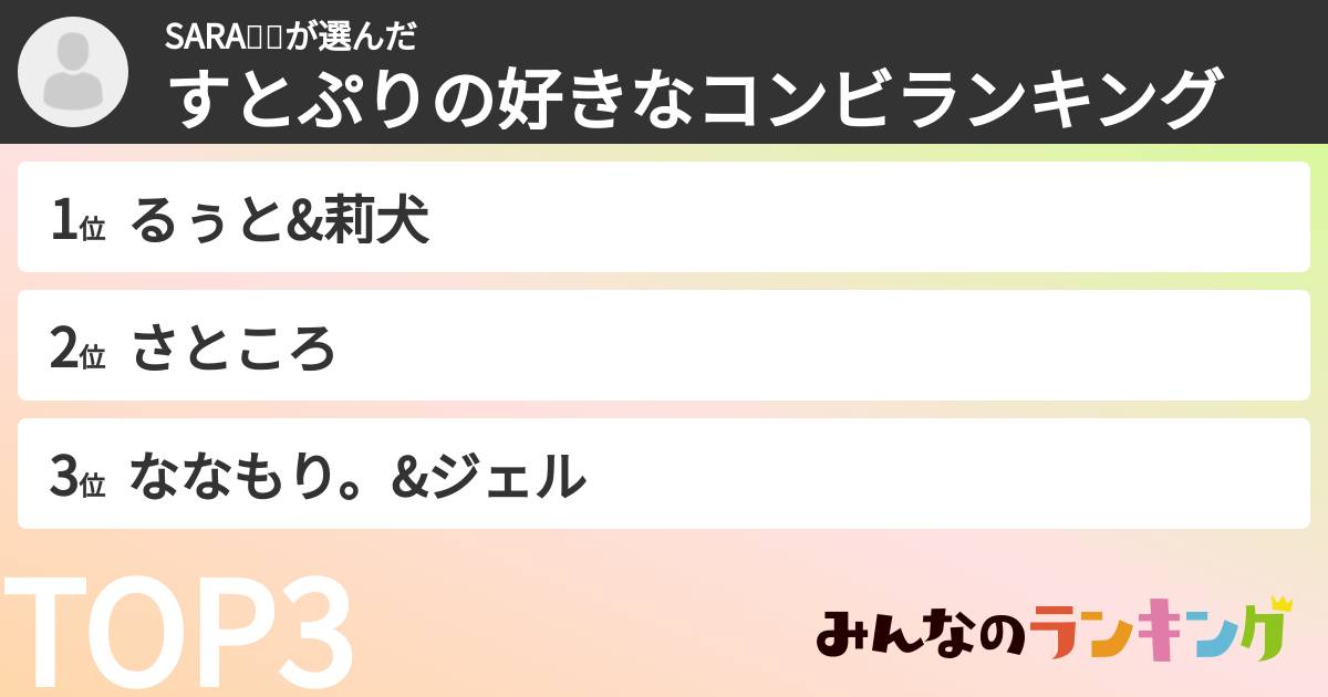 SARA🐰🍞さんの「すとぷりの好きなコンビランキング」