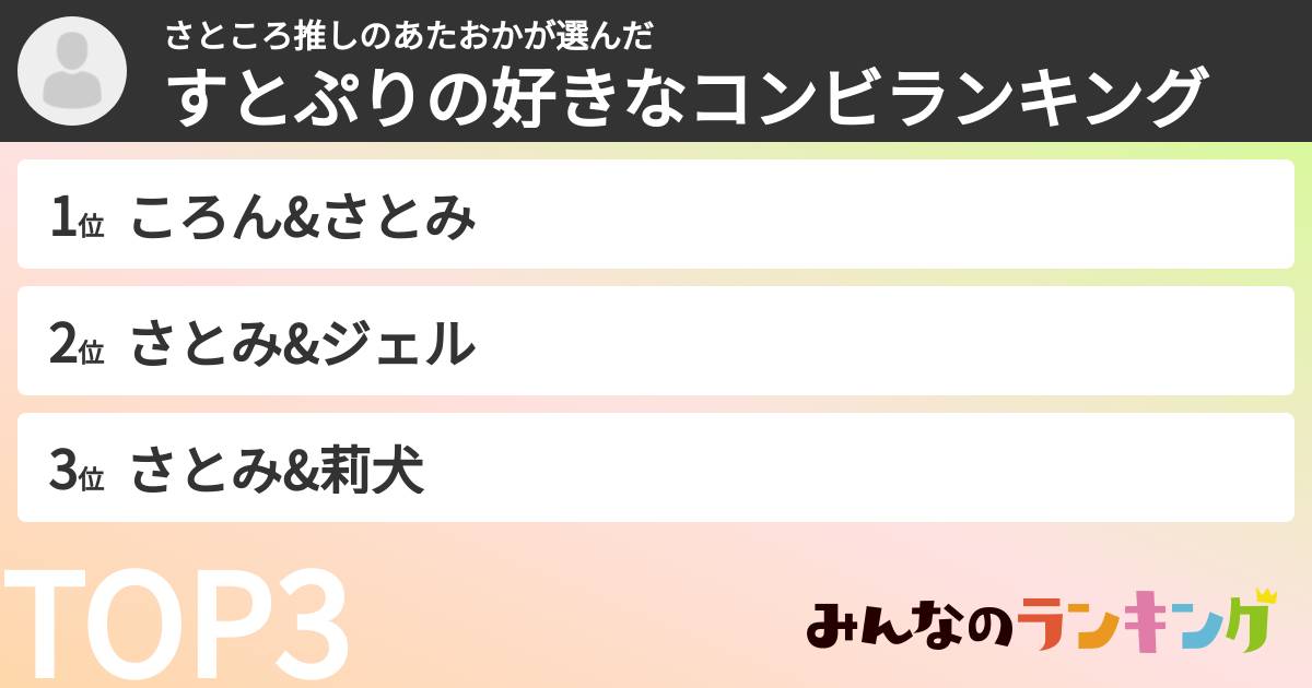 さところ推しのあたおかさんの「すとぷりの好きなコンビランキング」
