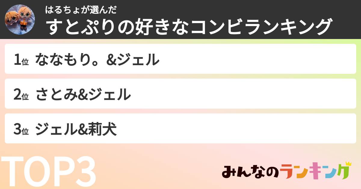 はるちょさんの「すとぷりの好きなコンビランキング」