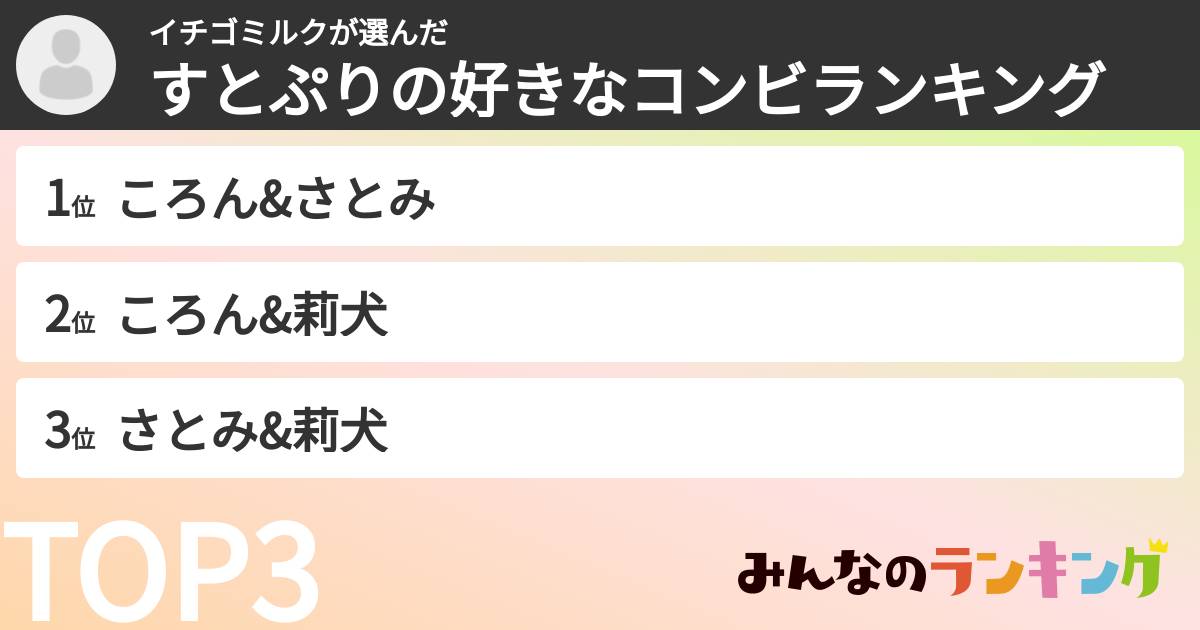 イチゴミルクさんの「すとぷりの好きなコンビランキング」