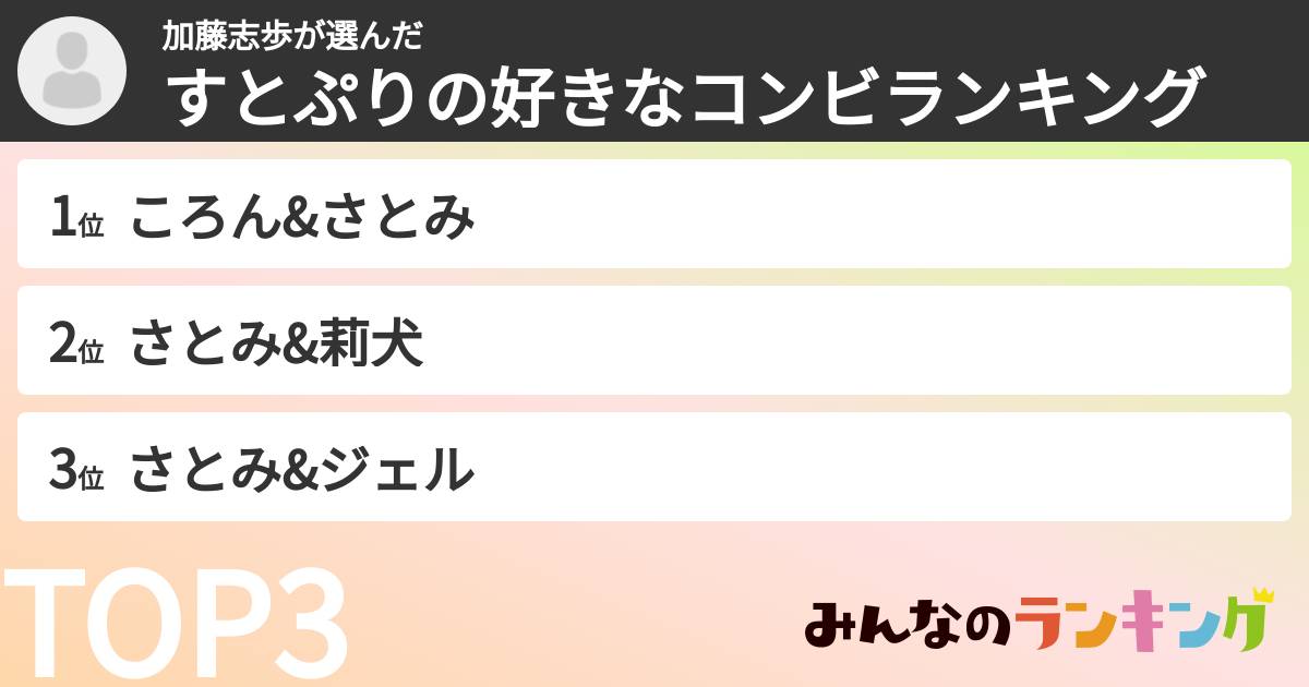 加藤志歩さんの「すとぷりの好きなコンビランキング」