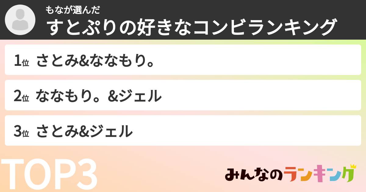 もなさんの「すとぷりの好きなコンビランキング」