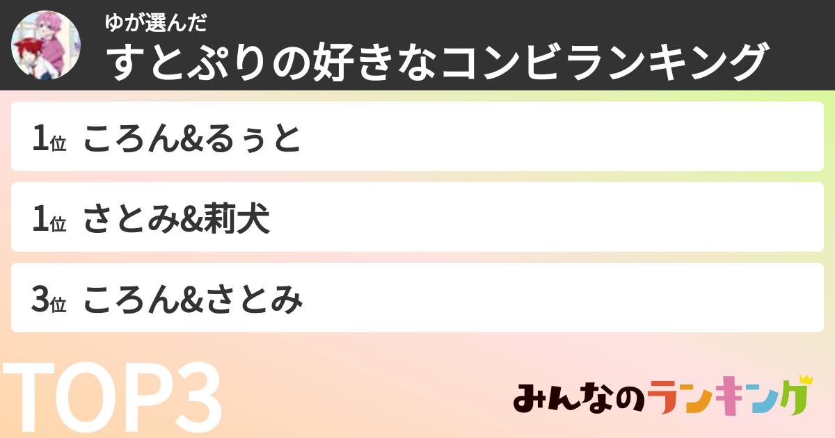 ゆさんの「すとぷりの好きなコンビランキング」