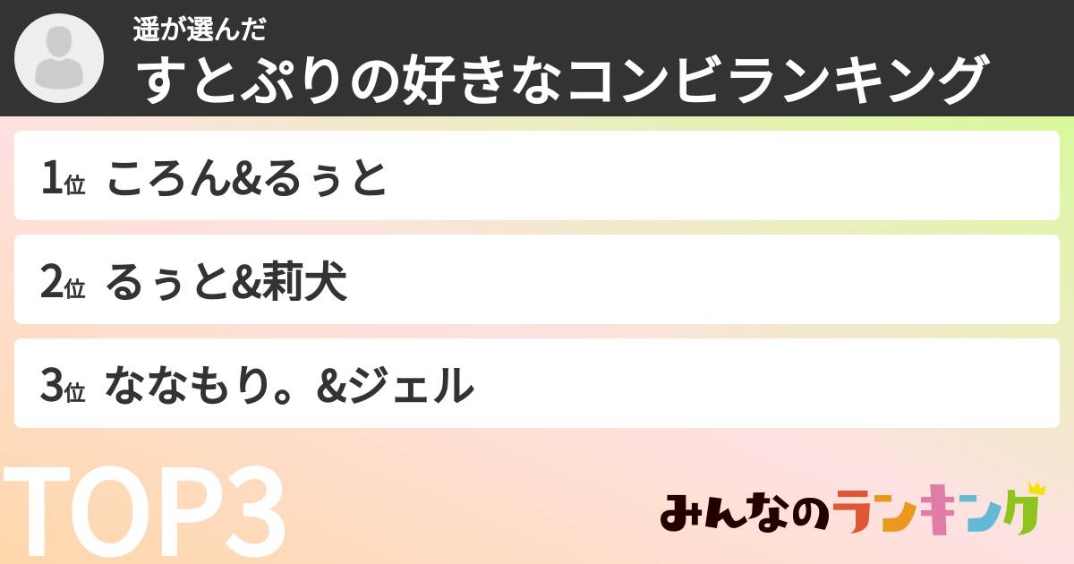 遥さんの「すとぷりの好きなコンビランキング」
