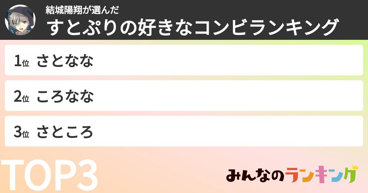 結城陽翔さんの「すとぷりの好きなコンビランキング」