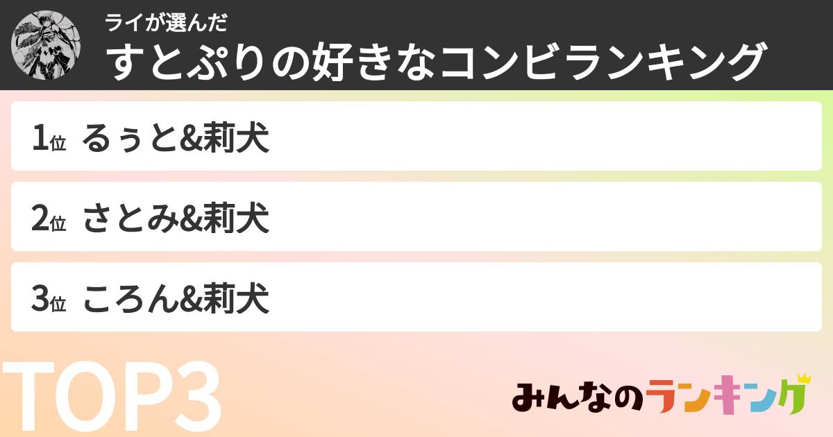 ライさんの「すとぷりの好きなコンビランキング」