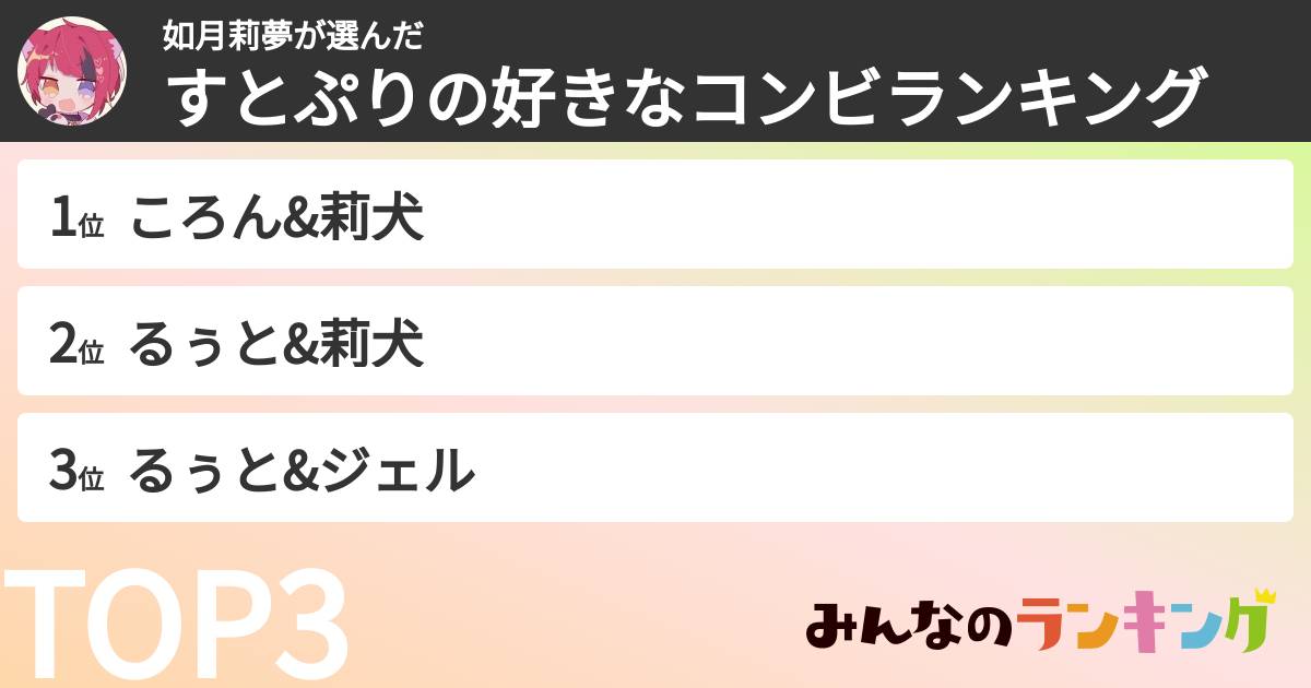 如月莉夢さんの「すとぷりの好きなコンビランキング」