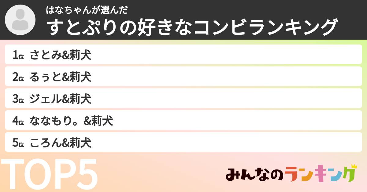 はなちゃんさんの「すとぷりの好きなコンビランキング」