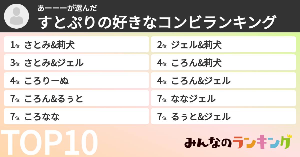 あーーーさんの「すとぷりの好きなコンビランキング」