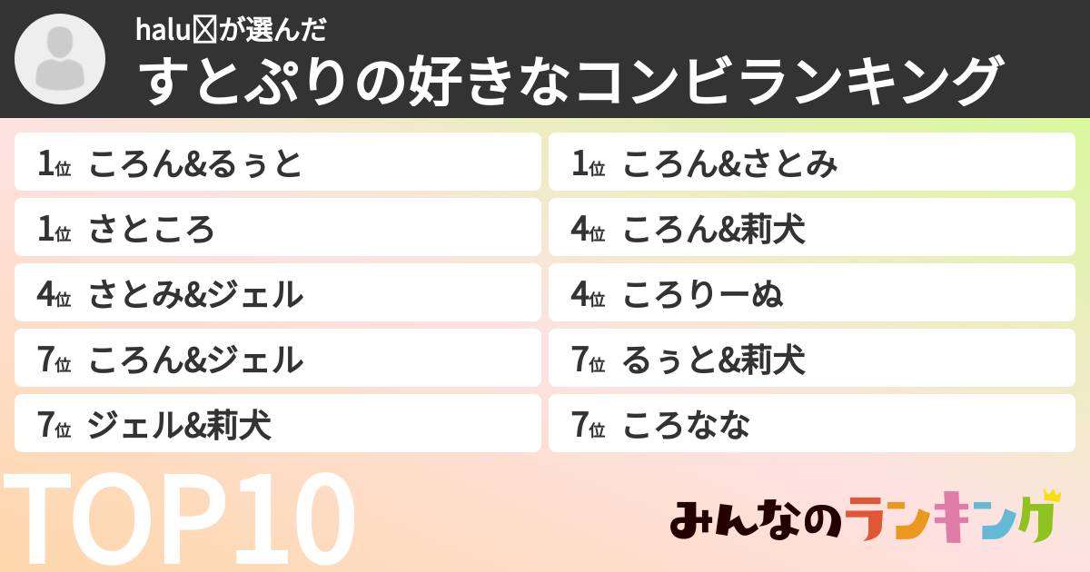 halu✻さんの「すとぷりの好きなコンビランキング」