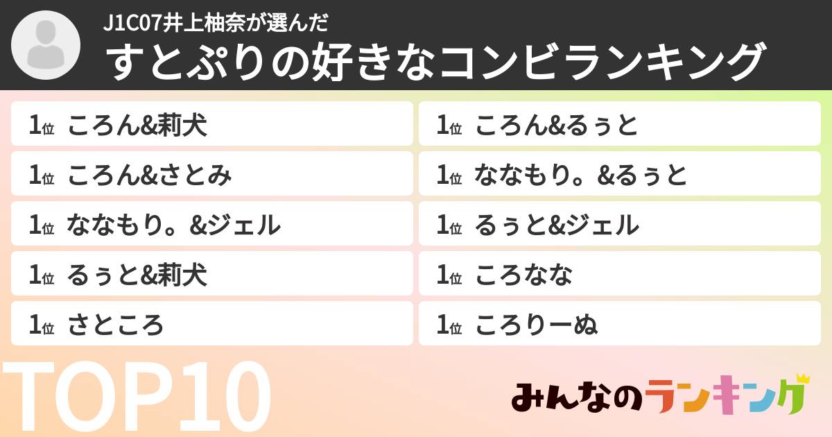 J1C07井上柚奈さんの「すとぷりの好きなコンビランキング」
