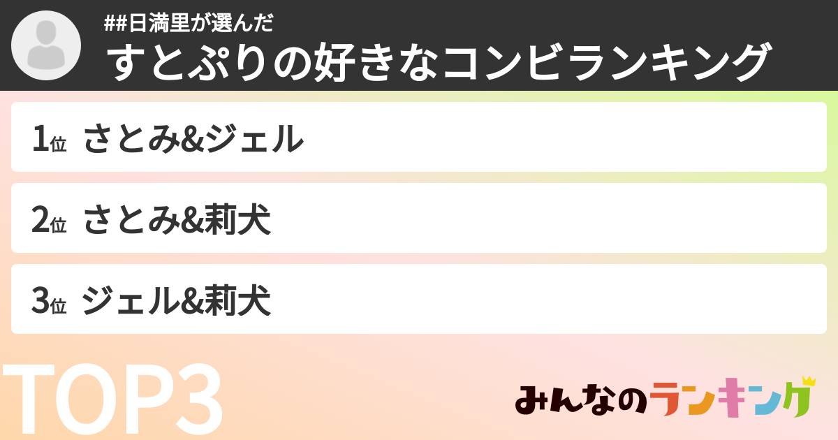 ##日満里さんの「すとぷりの好きなコンビランキング」