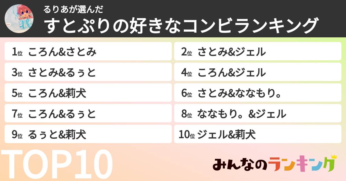 るりあさんの「すとぷりの好きなコンビランキング」