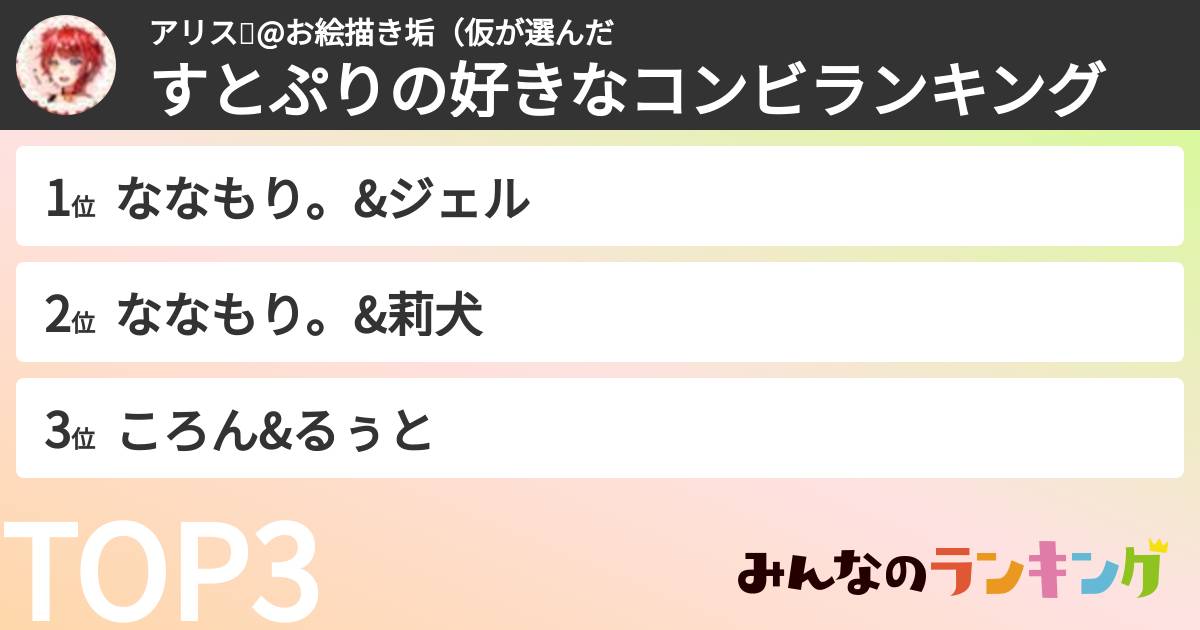 アリス🎲@お絵描き垢（仮さんの「すとぷりの好きなコンビランキング」
