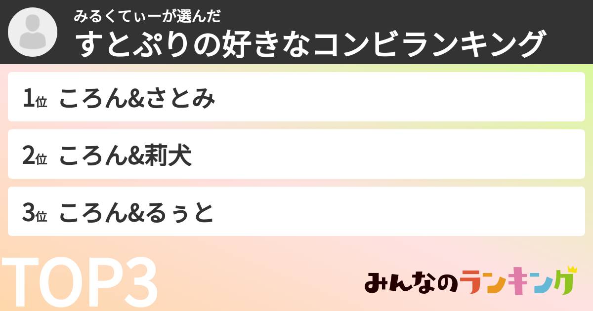 みるくてぃーさんの「すとぷりの好きなコンビランキング」