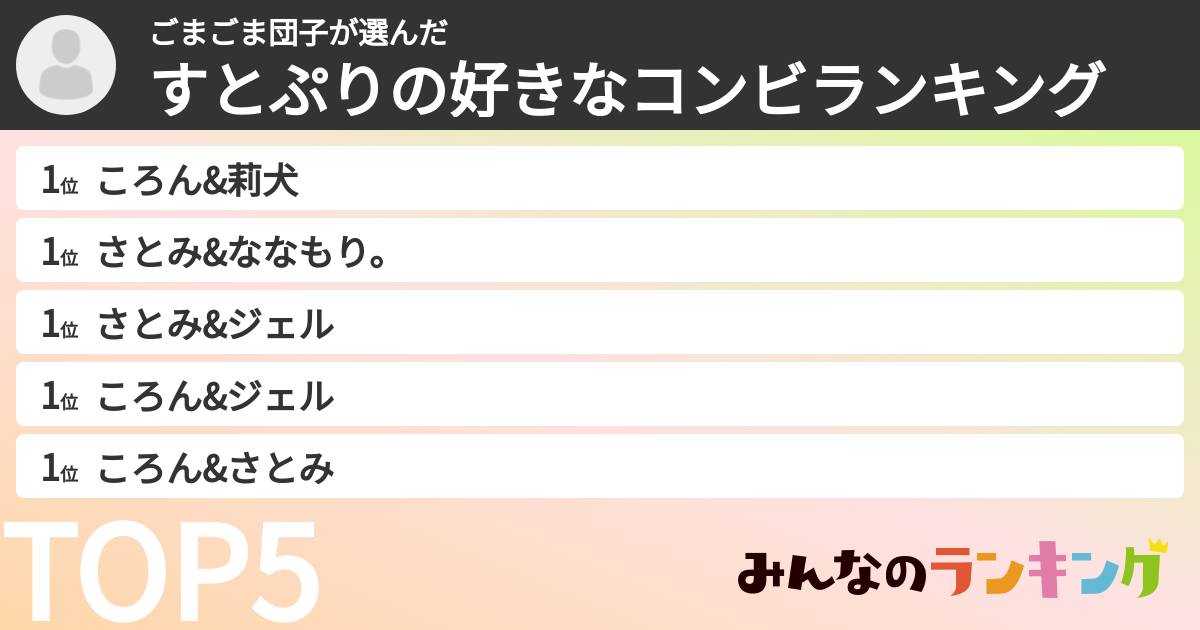 ごまごま団子さんの「すとぷりの好きなコンビランキング」