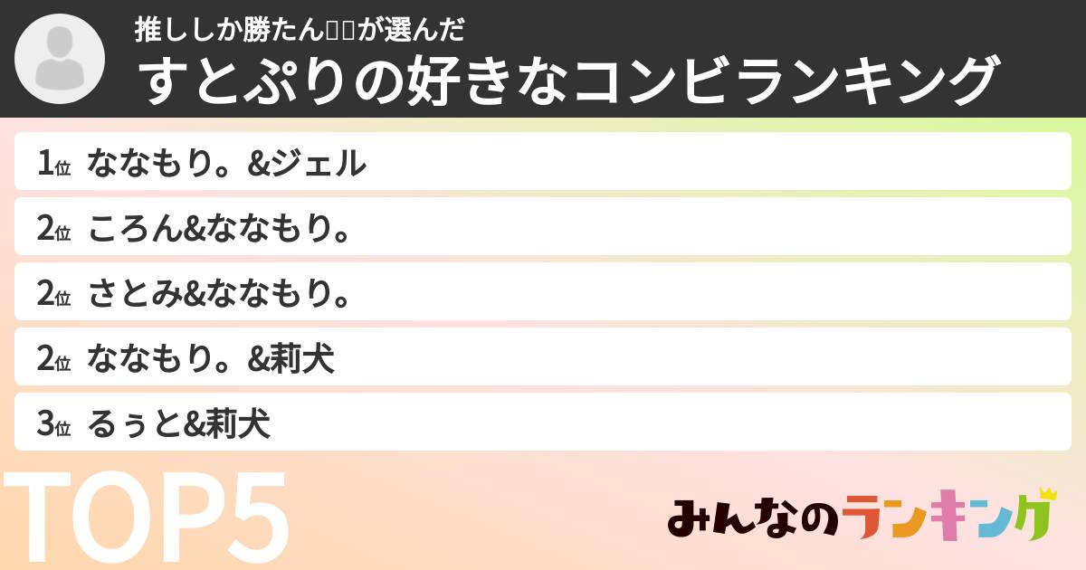推ししか勝たん💜🧡さんの「すとぷりの好きなコンビランキング」