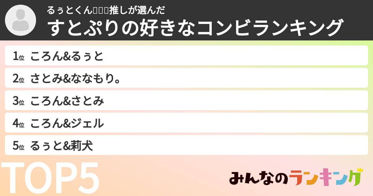 るぅとくん💛𓈒𓏸推しさんの「すとぷりの好きなコンビランキング」