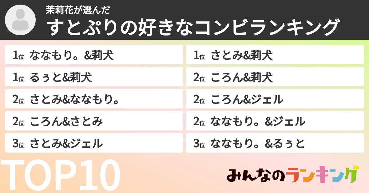 茉莉花さんの「すとぷりの好きなコンビランキング」