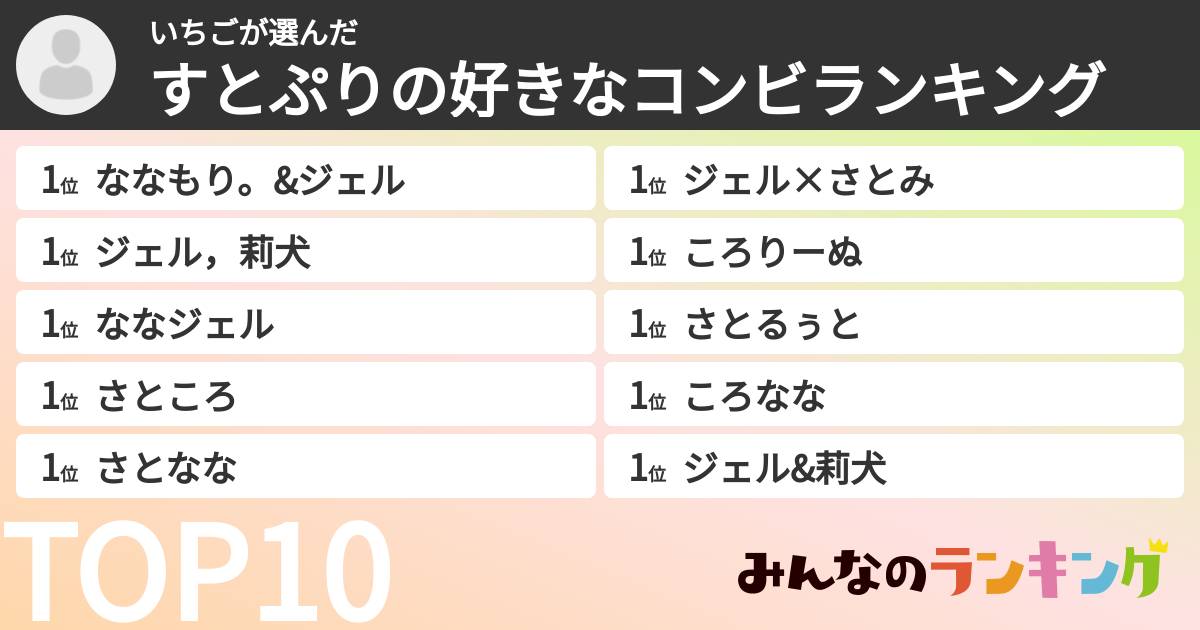いちごさんの「すとぷりの好きなコンビランキング」