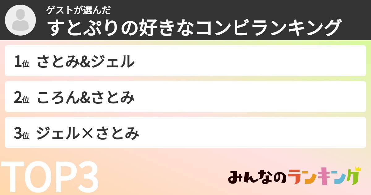 ゲストさんの「すとぷりの好きなコンビランキング」