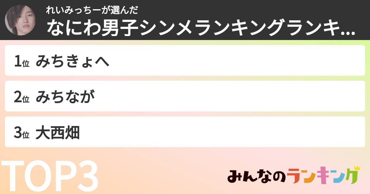 れいみっちーさんの「なにわ男子シンメランキングランキング」