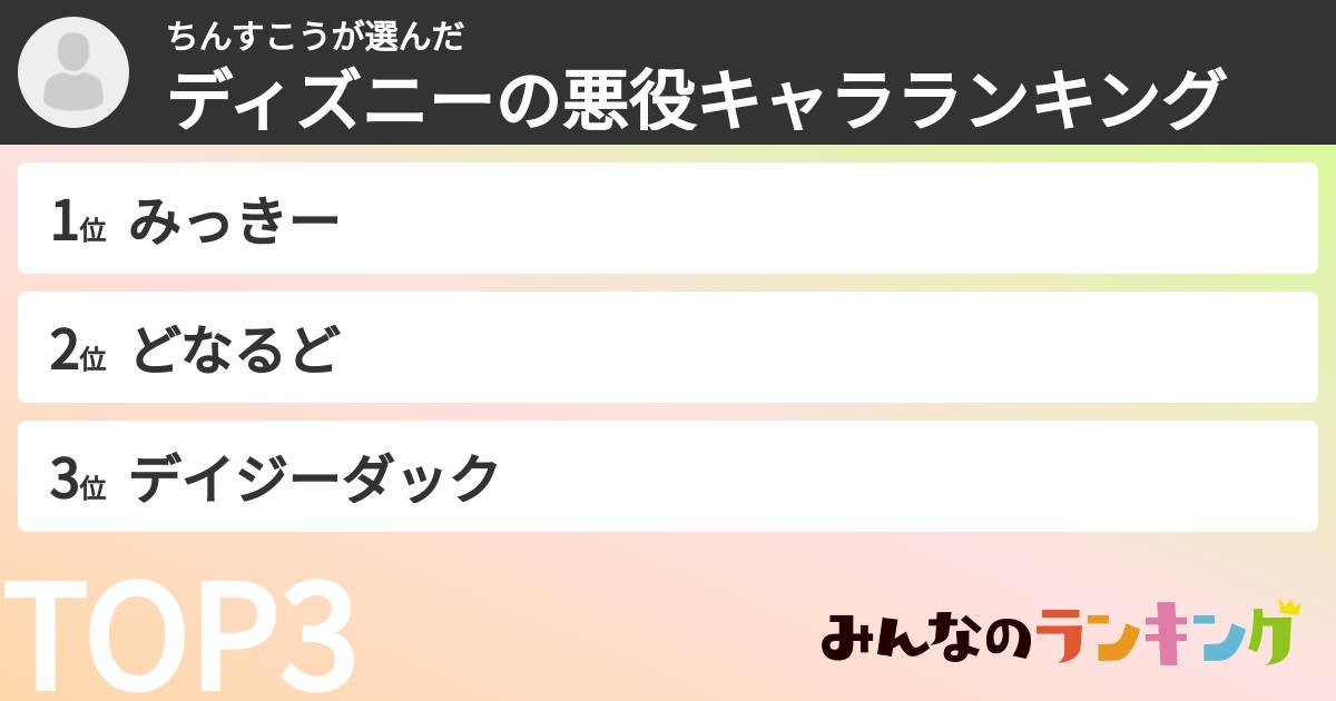 ちんすこうさんの「ディズニーの悪役キャラランキング」