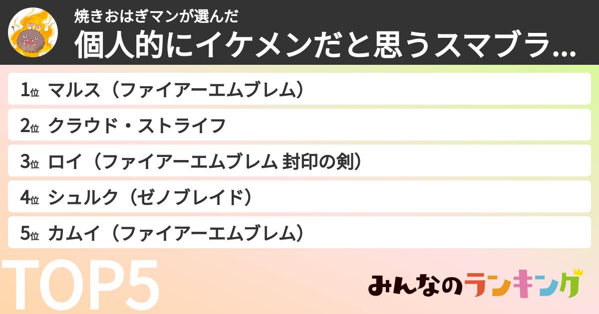 焼きおはぎマンさんの「個人的にイケメンだと思うスマブラ男性ファイターランキング」