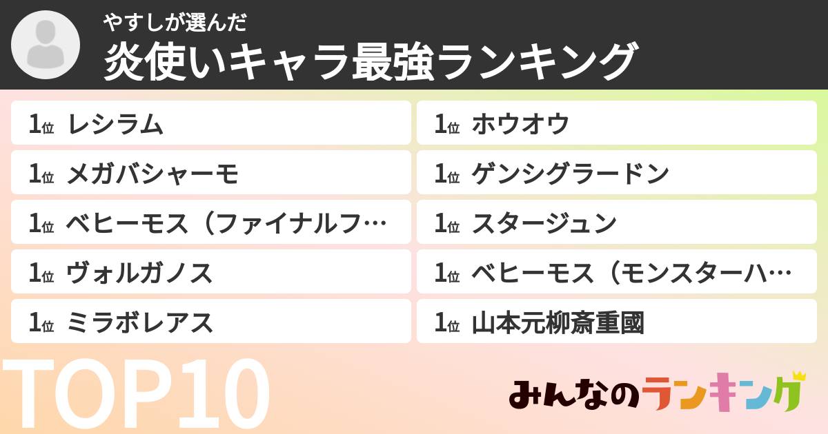 やすしさんの「炎使いキャラ最強ランキング」