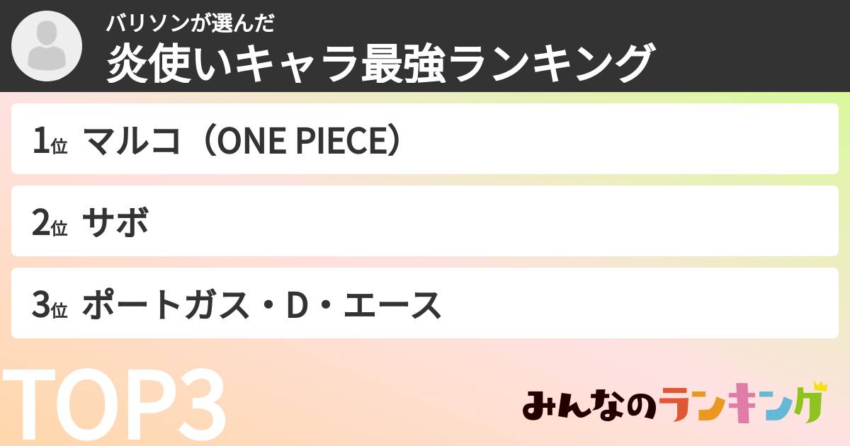 バリソンさんの「炎使いキャラ最強ランキング」