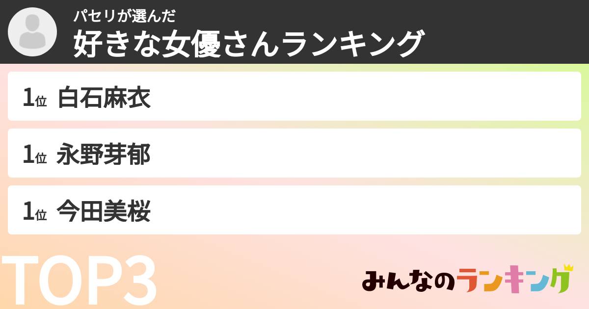 パセリさんの「好きな女優さんランキング」