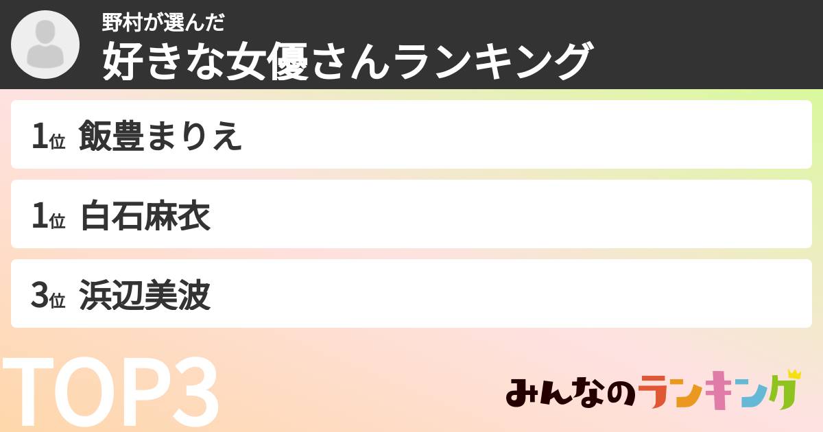 野村さんの「好きな女優さんランキング」