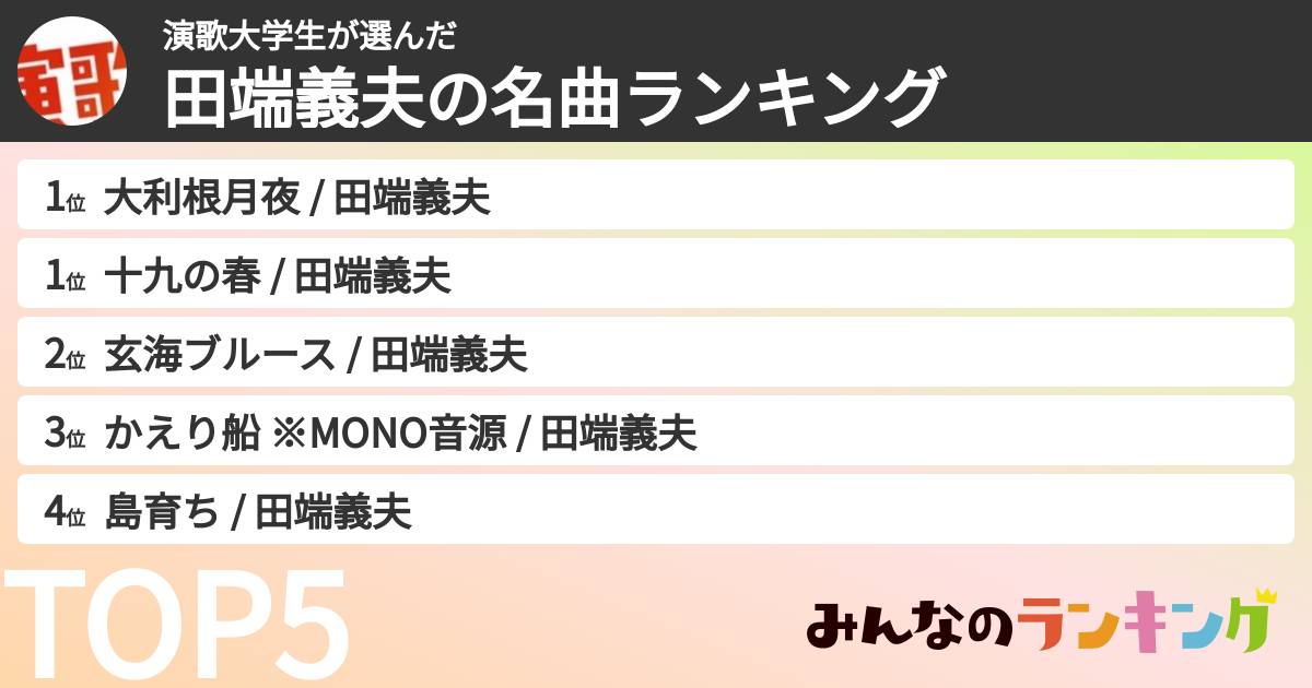 演歌大学生さんの「田端義夫の曲ランキング」