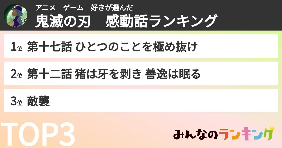 アニメ　ゲーム　好きさんの「鬼滅の刃　感動話ランキング」