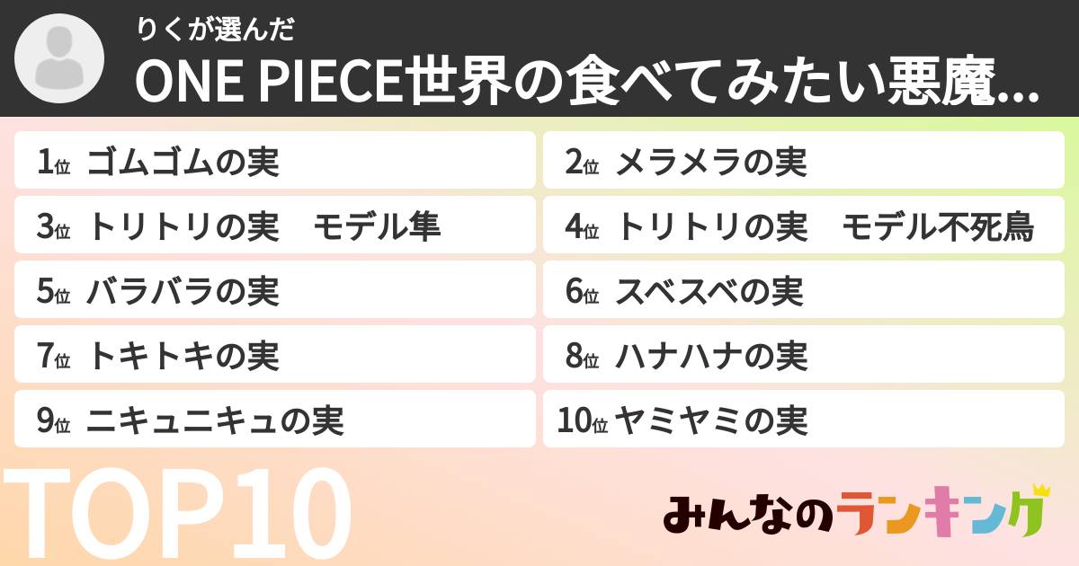 りくさんの「ONE PIECE世界の食べてみたい悪魔の実ランキング」