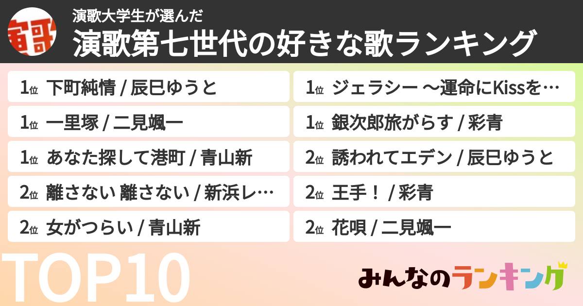 演歌大学生さんの「演歌第七世代の好きな歌ランキング」