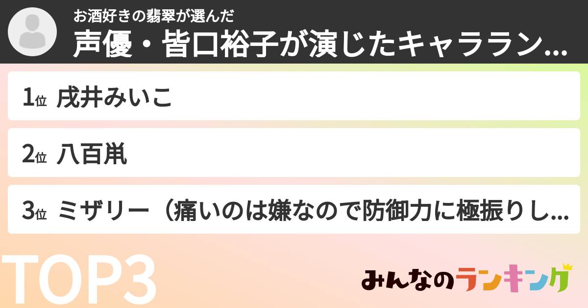 お酒好きの翡翠さんの「声優・皆口裕子が演じたキャラランキング」