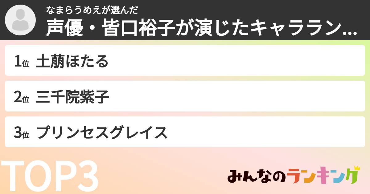 なまらうめえさんの「声優・皆口裕子が演じたキャラランキング」