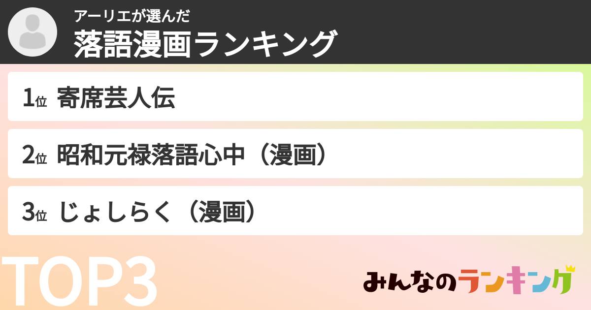 アーリエさんの「落語漫画ランキング」