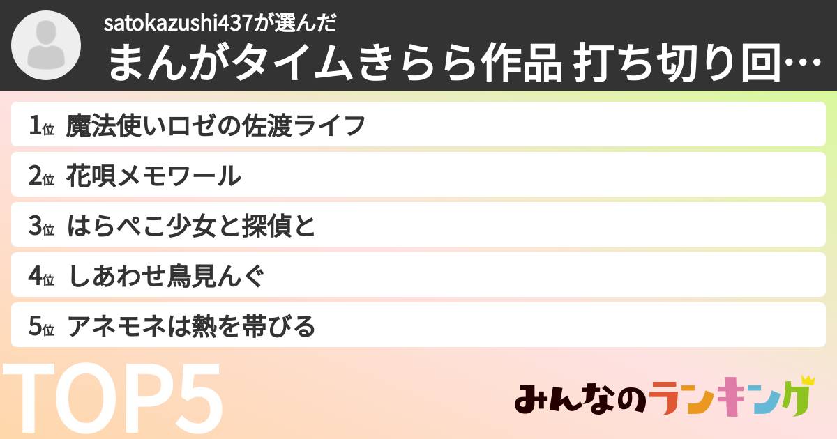 satokazushi437さんの「まんがタイムきらら作品 打ち切り回避しアニメ化してほしい作品ランキング」