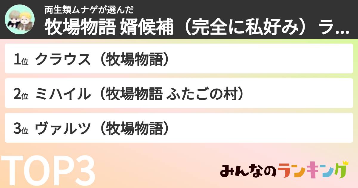 両生類ムナゲさんの「牧場物語 婿候補（完全に私好み）ランキング」