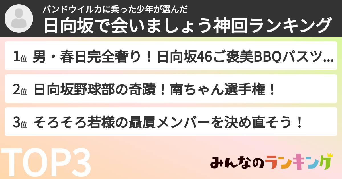 バンドウイルカに乗った少年さんの「日向坂で会いましょう神回ランキング」