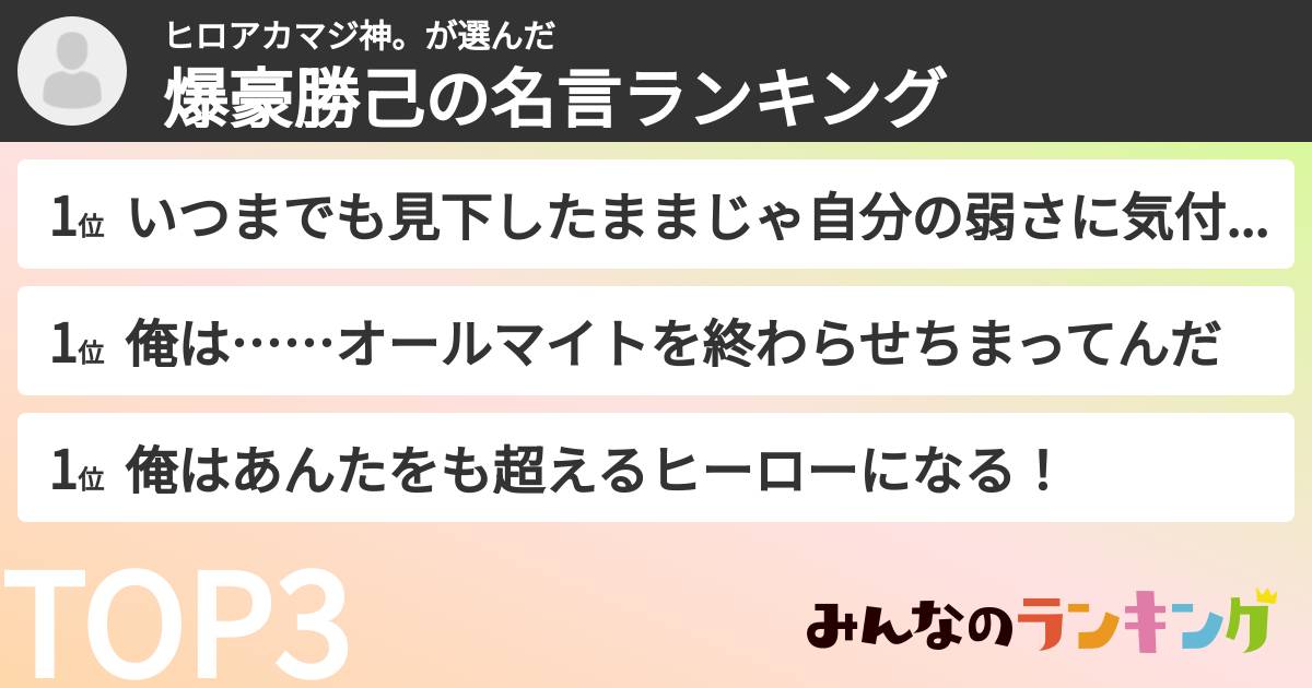 ヒロアカマジ神。さんの「爆豪勝己の名言ランキング」