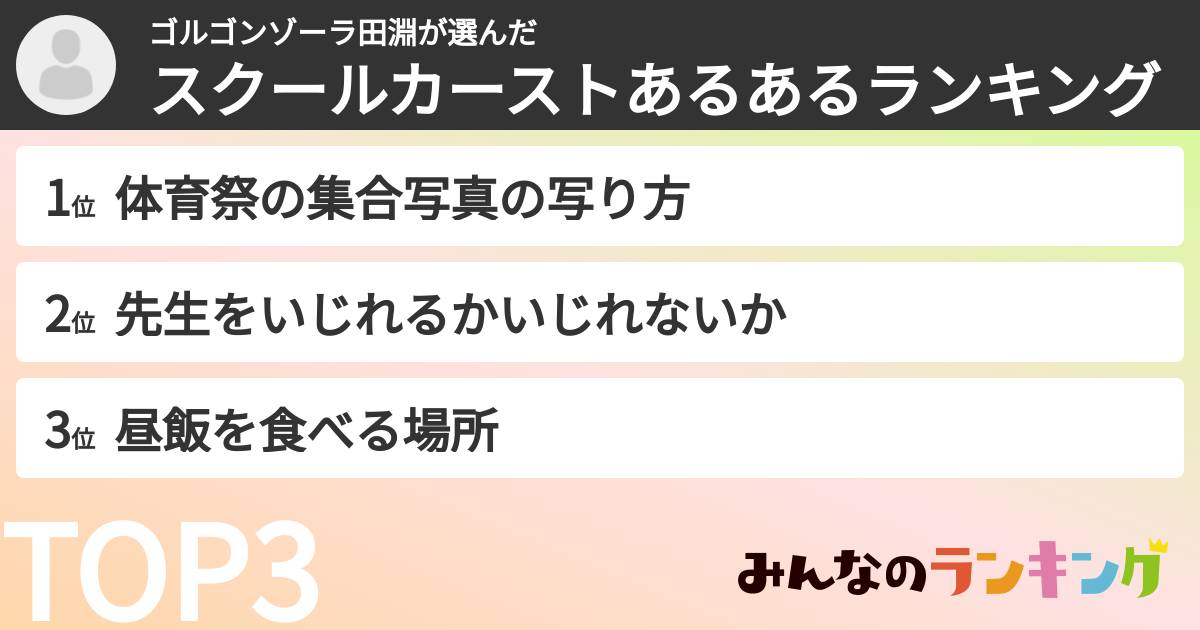 ゴルゴンゾーラ田淵さんの「スクールカーストあるあるランキング」
