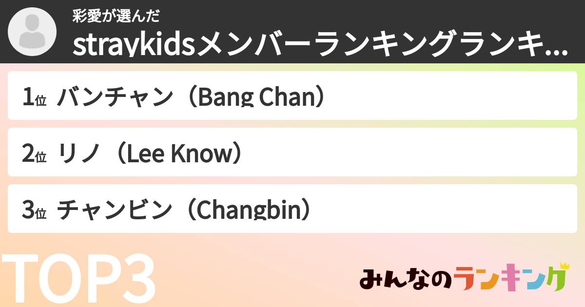 彩愛さんの「straykidsメンバーランキングランキング」