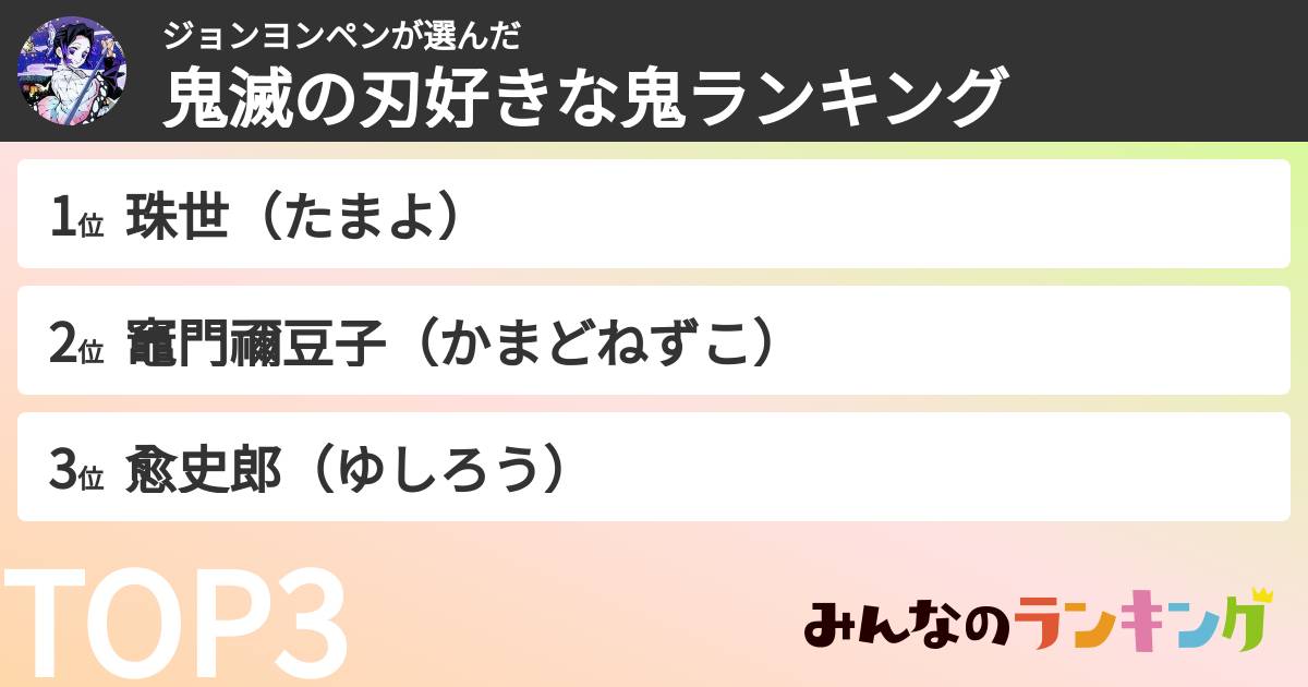 ジョンヨンペンさんの「鬼滅の刃好きな鬼ランキング」
