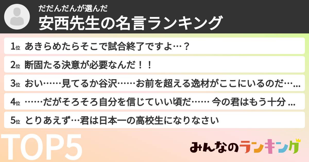 だだんだんさんの「安西先生の名言ランキング」