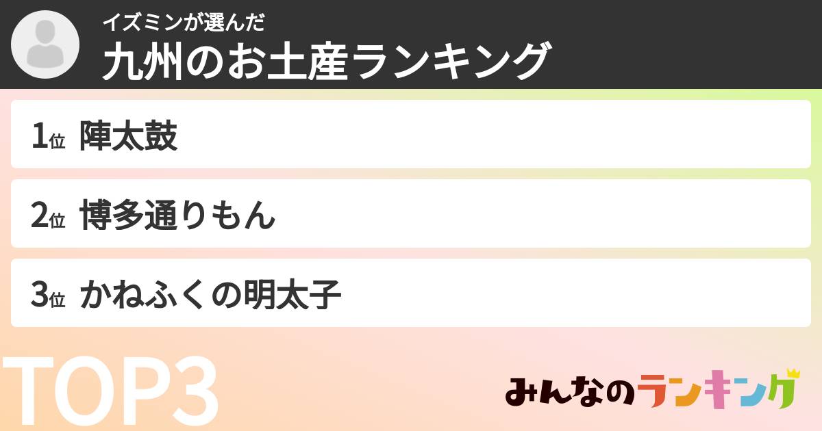 イズミンさんの「九州のお土産ランキング」